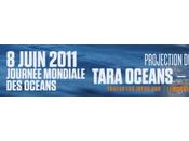 sait-on océans planète