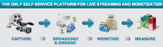 Capture d’écran 2011-06-07 à 17.18.22