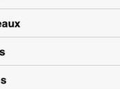 Télécharger avant première
