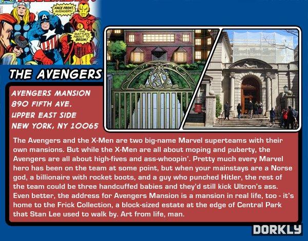NY la ville des super-héros de Comics