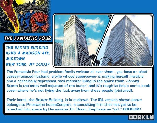 NY la ville des super-héros de Comics