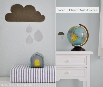 Retrouvez ma chronique du jeudi sur HUM GUM !