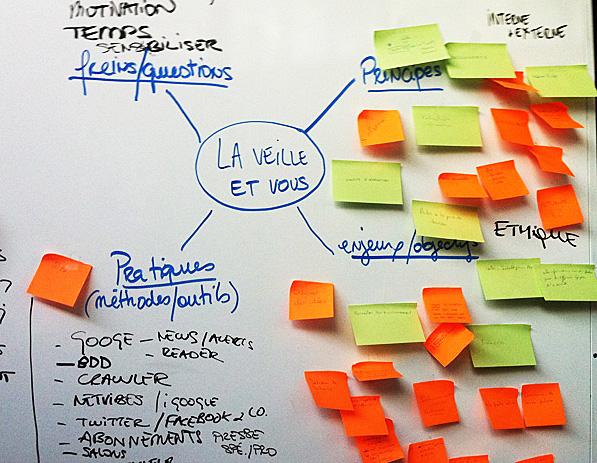 Retour sur le premier Forum Grafotech Veille