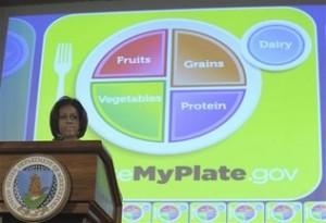 « My Plate »…yes we can…