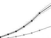 ACTOS (pioglitazone): mois pour consulter avant suspension d’AMM Afssaps