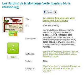 Comment s'y retrouver dans l'univers du Panier Bio ?