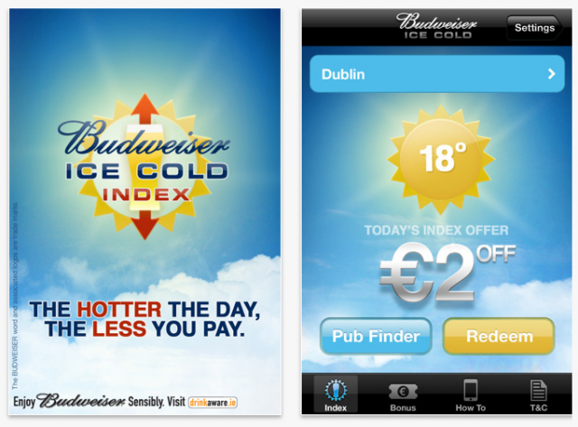 Budweiser Ice Cold Index - quand la température influence le prix