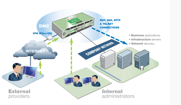 Capture d’écran 2011-06-14 à 09.53.54