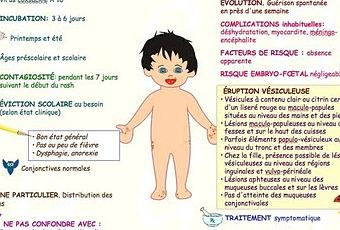 Maladie Pied Main Bouche Tu Connais Paperblog Maladie Pied Main Bouche Tu Connais Paperblog