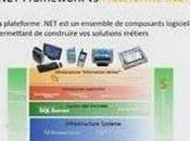 Introduction .Net Framwork