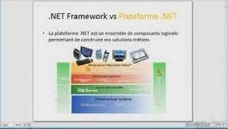 Introduction à .Net Framwork