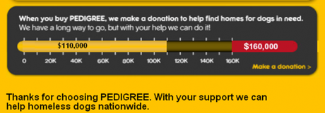 Pedigree et la reconnaissance faciale Pedigree et la reconnaissance faciale