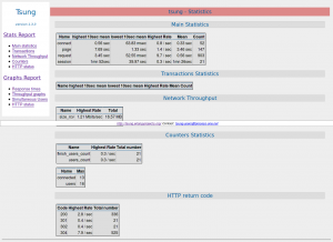 Tsung report data 300x218 Réaliser des tests de performances de site web avec Tsung