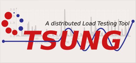 tsung logo non officiel Réaliser des tests de performances de site web avec Tsung