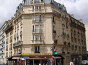 Qu’est gestion locative