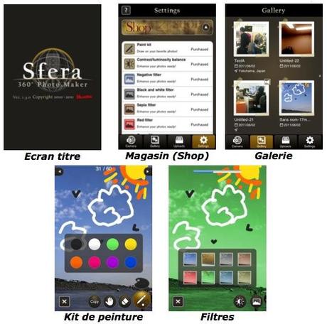 Mise à jour importante de Sfera