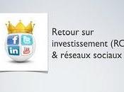 slide jour Retour investissenment (ROI) Réseaux Sociaux