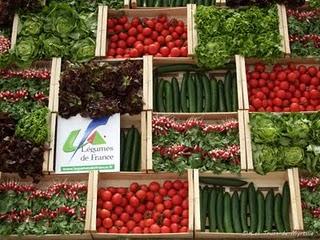 Nourriture - Projet photo 52 (semaine #24)