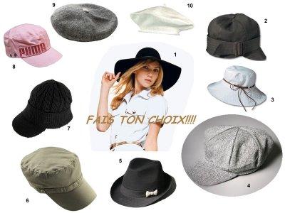 Liste chapeaux