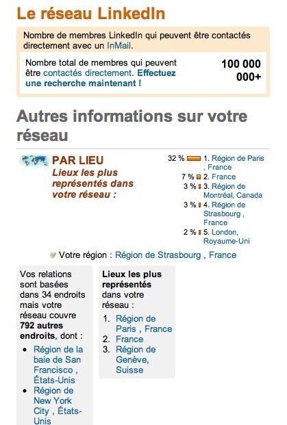 Statistiques-du-reseau---LinkedIn-1.jpg