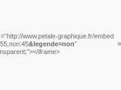 Pétale Graphique, concurrent GoogleChart francophone gratuit