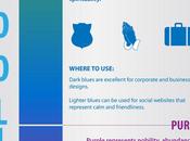 Infographie symbolique couleurs