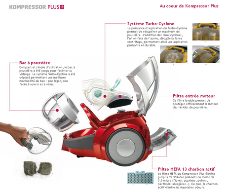 LG réinvente l'aspirateur sans sac : LG Kompressor | À Découvrir