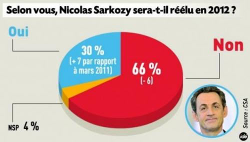 article_Sarkozy.jpg