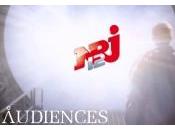 Audiences semaine juin