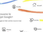 Google lance réseau social Google+