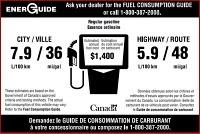 Les cotes de consommation de carburant: essayons d'y voir plus clair!