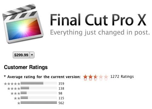 Apple rembourse les mécontents de Final Cut Pro X