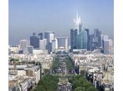 pratiques d’offset grands groupes français