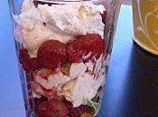 recettes préférées mois juin