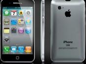 Tous concepts l’iPhone