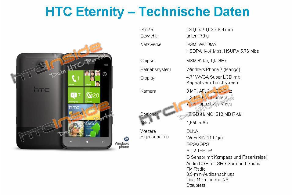 HTC Eternity : prochain téléphone sous Windows Phone 7 ?