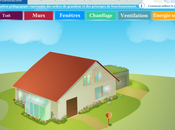 haute performance énergétique