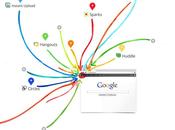 Pages Google+ destinées professionnels arrivent