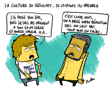 resultat_bac_revolution_mag