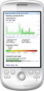 Google PowerMeter