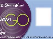 Passe Navigo s’approche téléphones mobiles