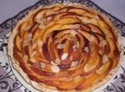 Amandines nectarines