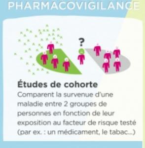 MÉDICAMENT: L’Afssaps réévalue toutes les AMM antérieures à 2005 – Afssaps- Commission d’AMM