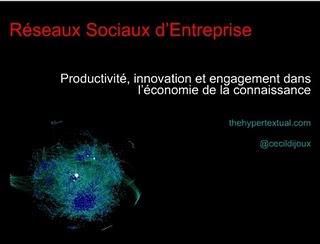 Le slide du samedi : Réseaux Sociaux d'Entreprise