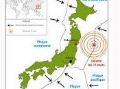 réacteurs Japon tourne ralenti.