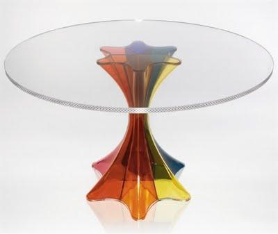 Les tables Design