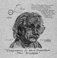 L'imagination créatrice