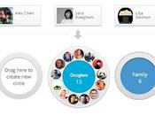 Google+ proche millions d’utilisateurs