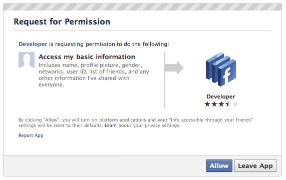 Permission application