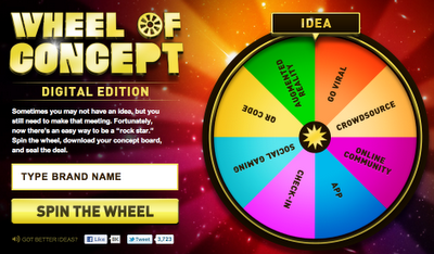 The Wheel of Concept